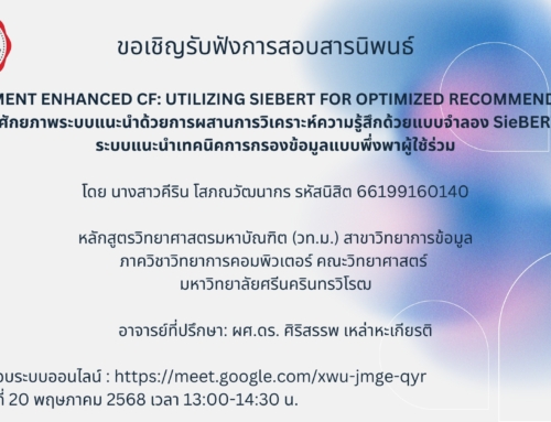ขอเชิญรับฟังการสอบสารนิพนธ์ ของ นางสาวคีริน โสภณวัฒนากร