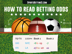Expert Sports Activities Picks & Predictions